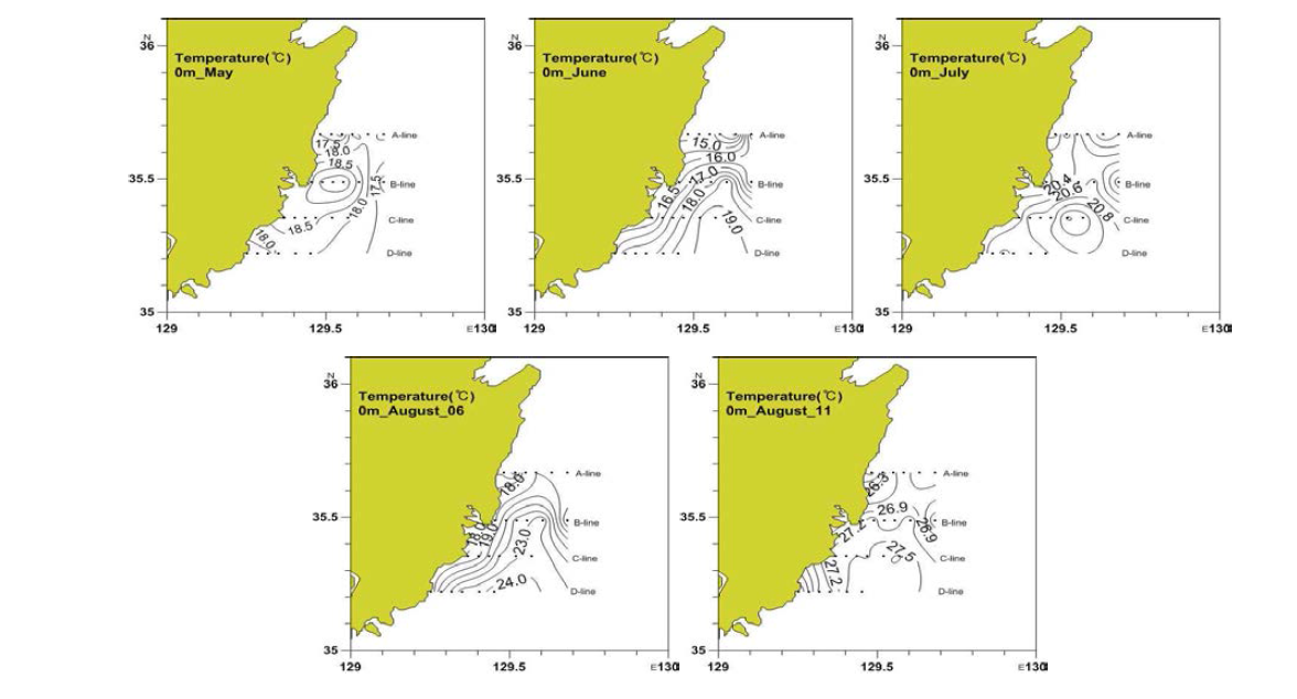 2015년 5차례 특별모니터링에 의한 동해남부해역 표층수온 분포도