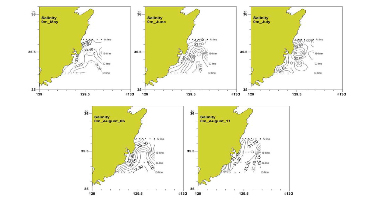 2015년 5차례 특별모니터링에 의한 동해남부해역 표층염분 분포도