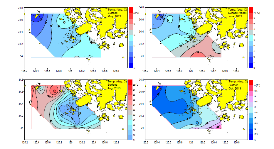진도냉수대 표면수온 분포도