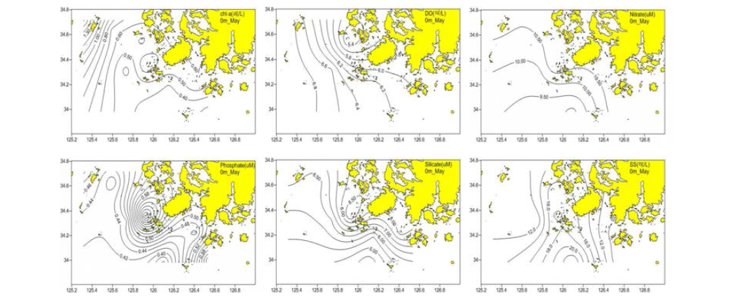 2015년 5월 진도 부근해역의 Chl-a, DO, 질산염, 인산염, 규산염 및 부유물질 분포