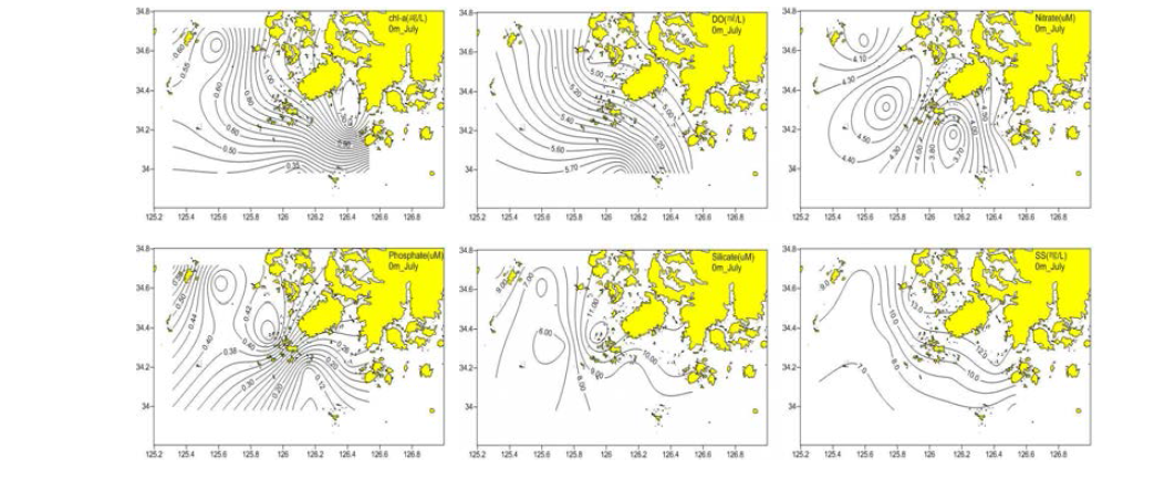 2015년 8월 진도 부근해역의 Chl-a, DO, 질산염, 인산염, 규산염 및 부유물질 분포