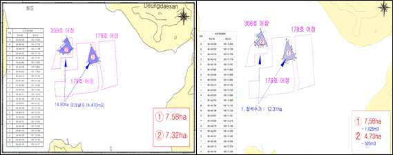 Improvement of Manila clam habitat condition blueprint at Beopsan