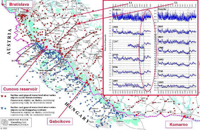 슬로바키아 Gabcikovo-Nagymaros Project 지역에서의 지하수위 상승