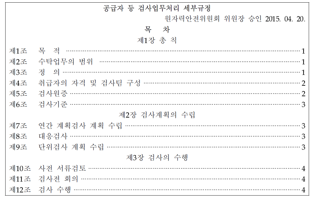 공급자 등 검사업무처리 세부규정 제정 본문