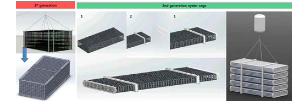 Development of self-designed oyster cage