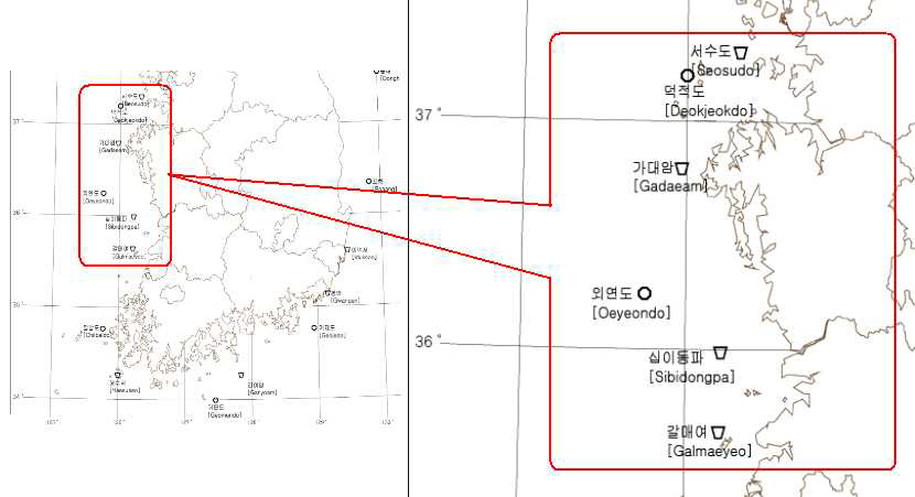 Locations selected for analyzing wave and current data in the West Sea.