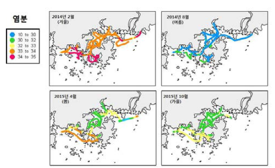 Spatial variation of surface water salinity measured by wide area cruise.
