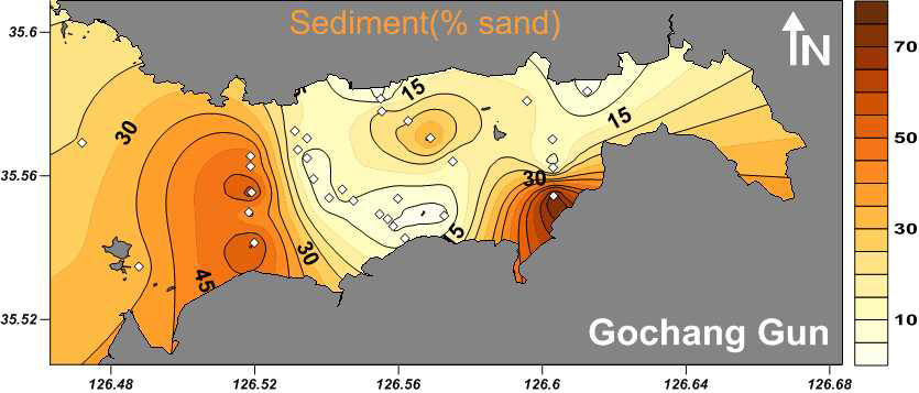 Sand distribution in Gomso Bay
