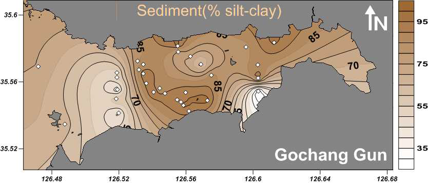 Silt-clay distribution in Gomso Bay