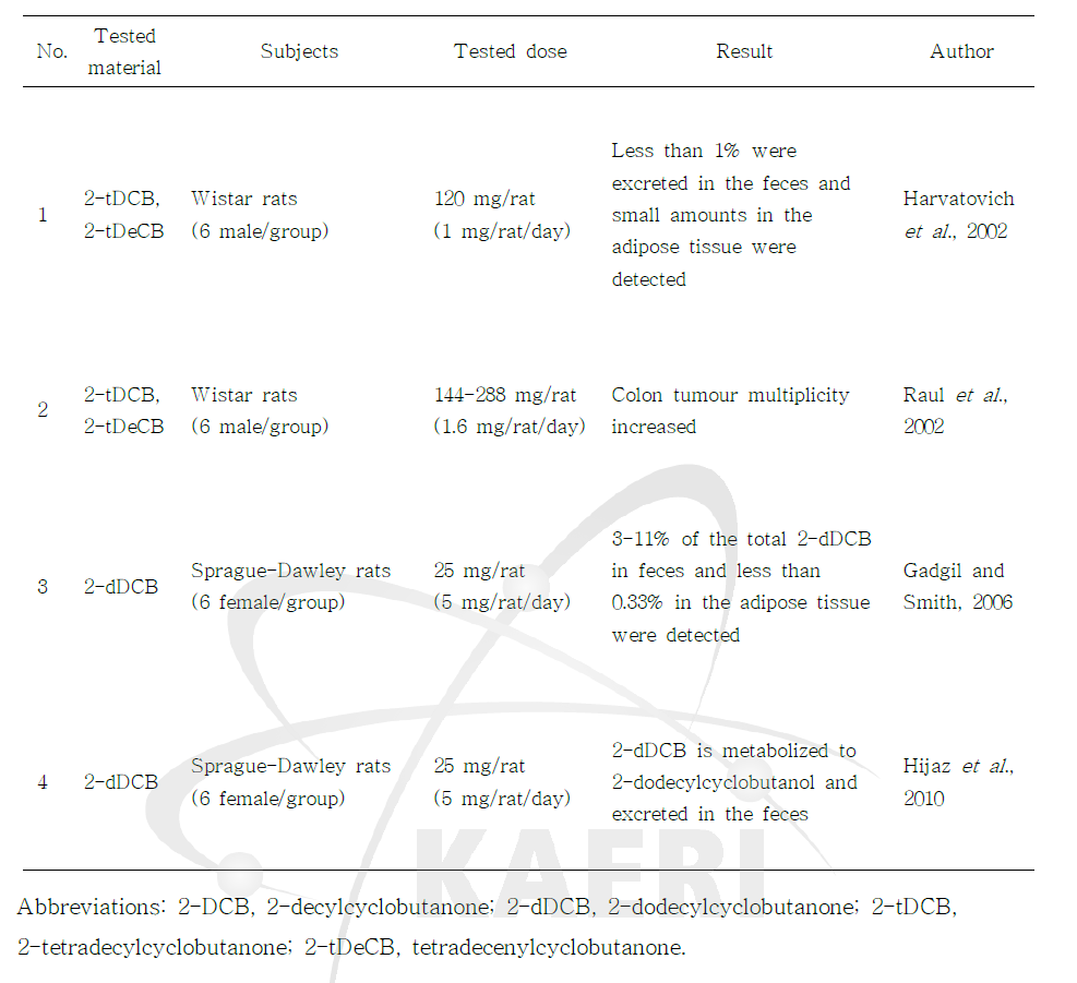 2-ACBs에 대한 in vivo 독성 연구 요약