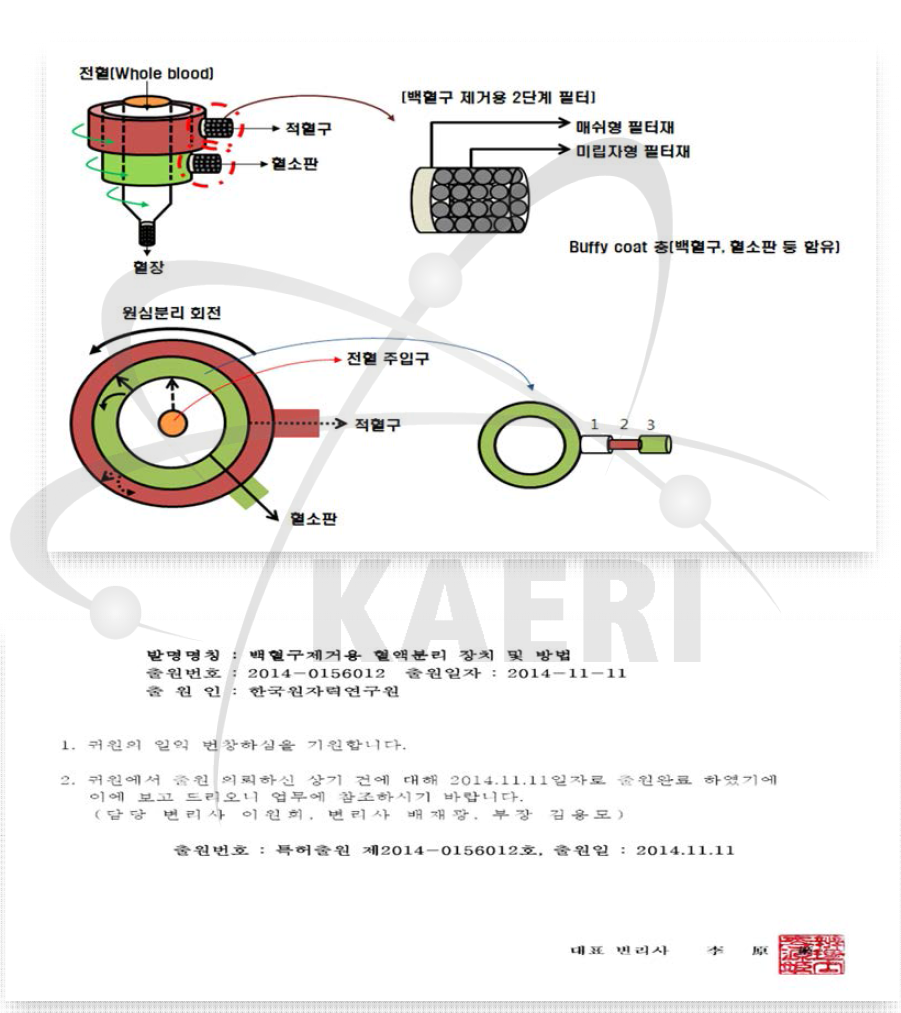 다단계 필터 시스템 구조설계를 위한 개념 도안 및 특허출원서