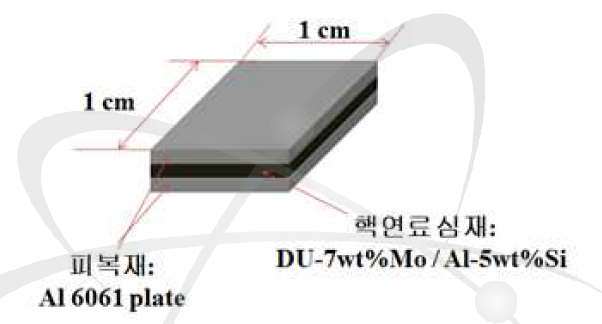 시험용 U-Mo 금속핵연료시편 조성