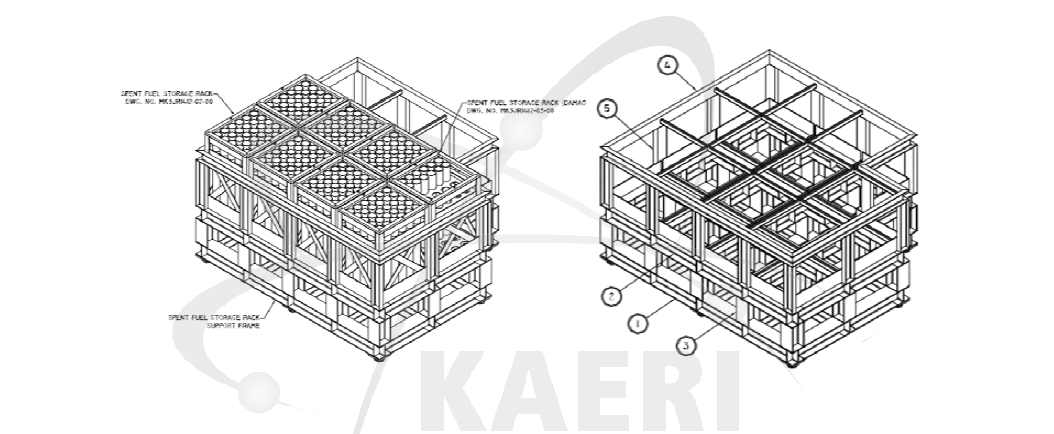 사용후핵연료 저장랙 지지구조물 형상