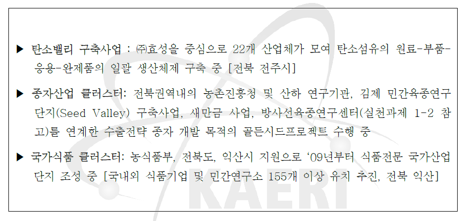 방사선 소재 관련 지자체 전략 사업 방안