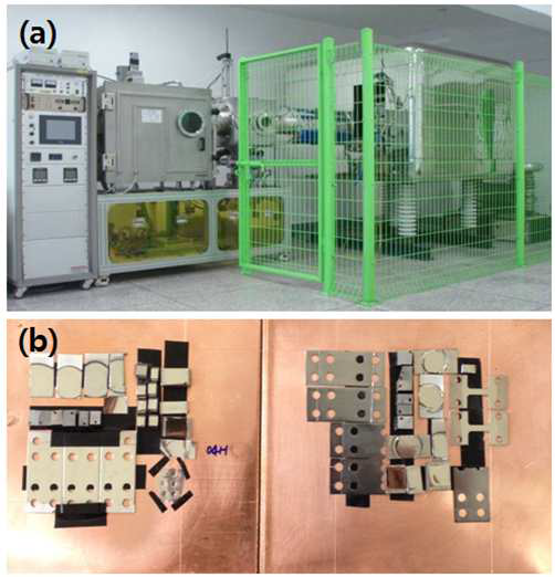 (a) Ion irradiation facilit at KAERI Gyeongju site (b) Irradiation specimens with specimen holders