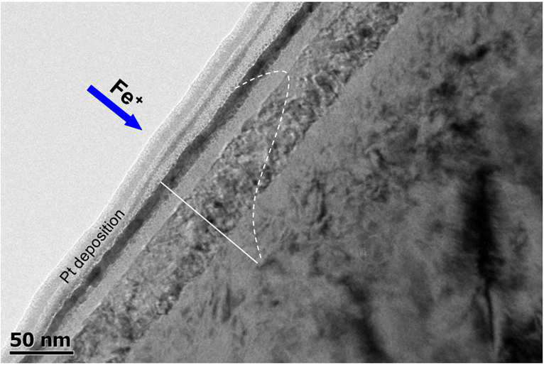 Cross-section TEM micrographs of ion irradiated specimen B, irradiated with Fe+ ions