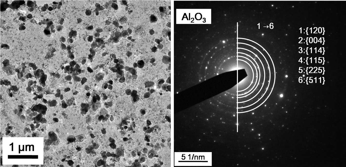 Elliptic particles of Al2O3