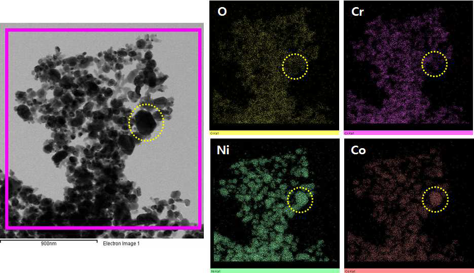 TEM Mapping results of as-synthesized NiCrCo powders prepared from PVA content of 4:1 ratio , calcined at 600°C