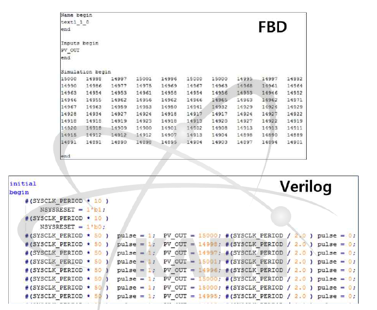 FBD Simulator와 ModelSim을 위한 시나리오의 예