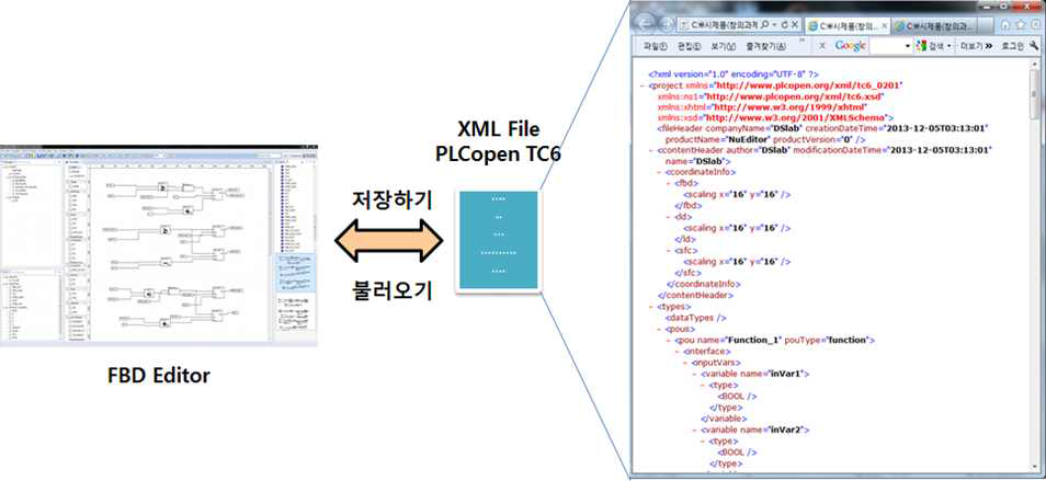 XML 파일 생성기