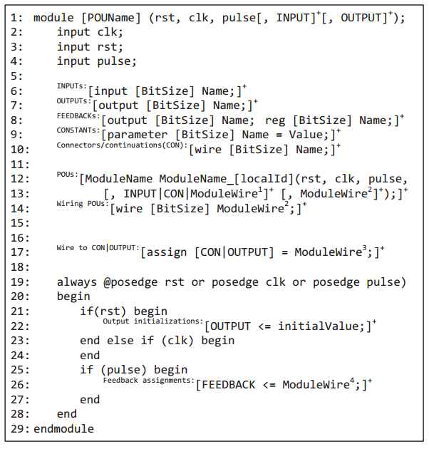 FBDtoVerilog 변환 규칙