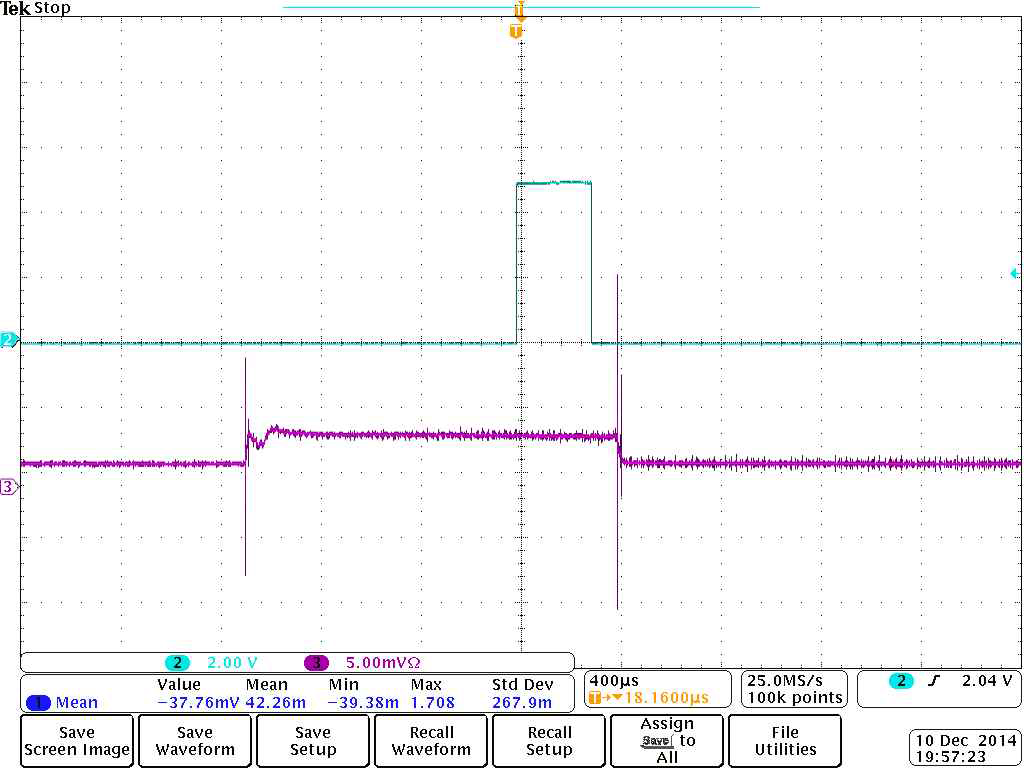 한쪽 디플렉터 전극에 -2.5 kV 인가한 경우 빔전류 파형