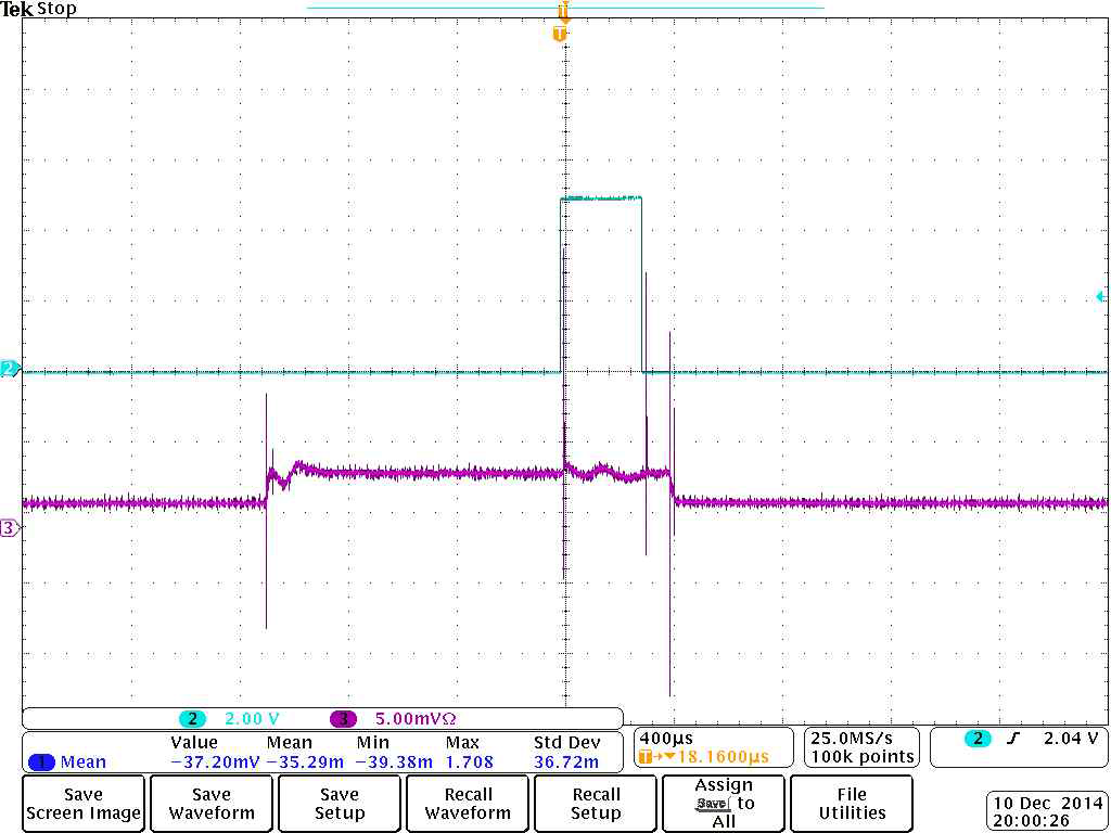 디플렉터 전압이 -2.5 kV / -5.0 kV 인 경우 빔전류 파형