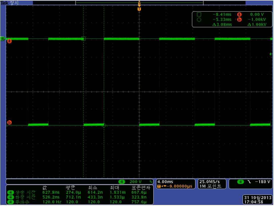 고전압 고속 스위치의 스위칭 특성 실험 결과 파형