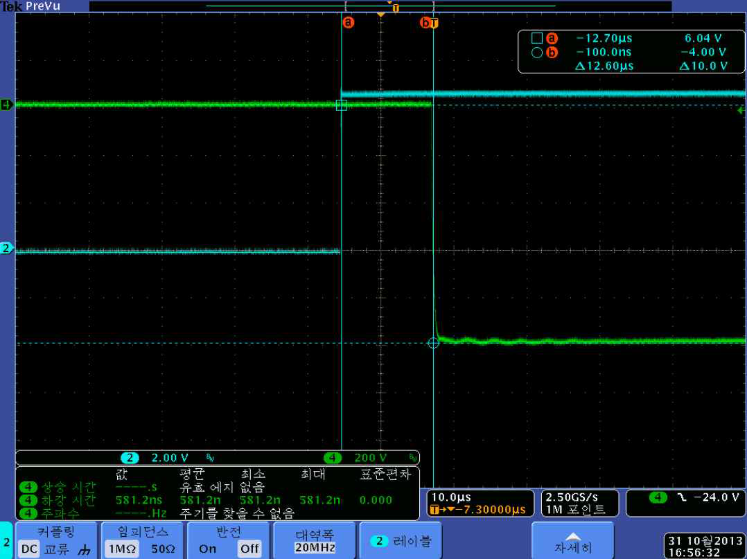 고전압 고속 스위치의 ON 딜레이 측정 파형