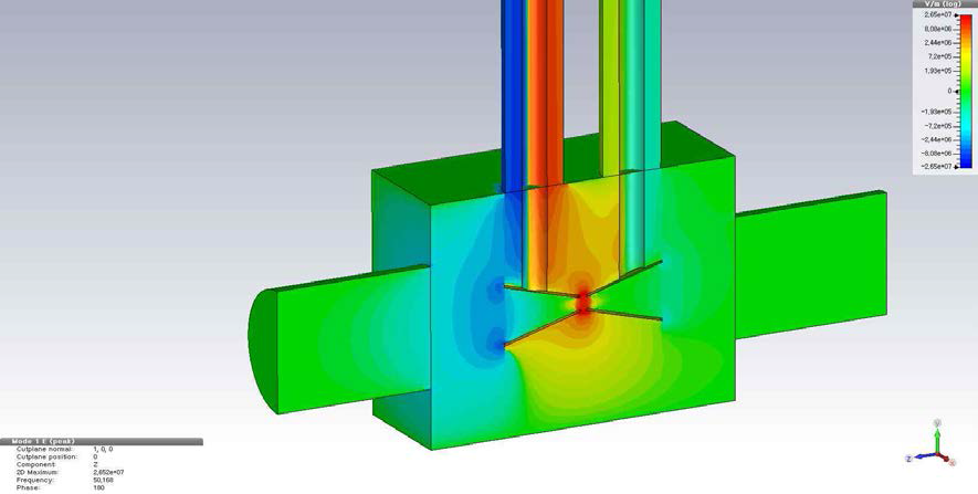 Mode1 (50 MHz)의 전극 주위 종방향 전기장 분포