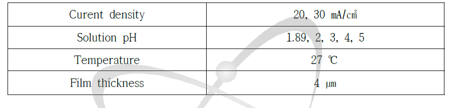 Co 전기도금 (Rh 기판) 조건