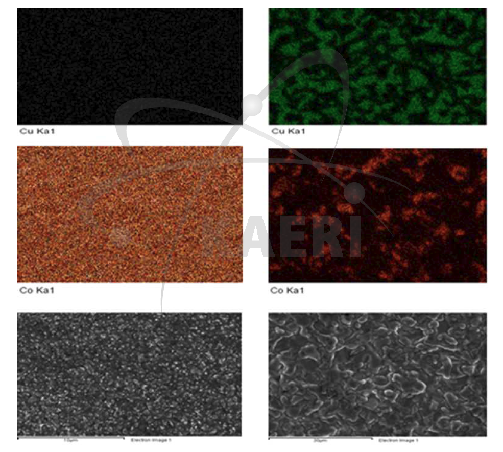 Co/Cu의 energy dispersive X-ray spectra (EDS) (a)열처리전, (b) 900 ℃ - 2 h열처리