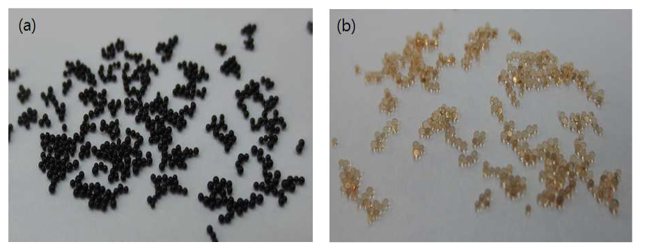 Picture of cation exchange resin(a) and anion exchange resin(b)