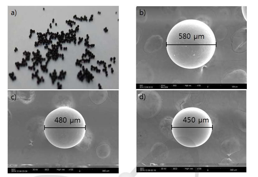 Shape change from the out-gassing/carbonization process of cation exchange resin a) original sample b) before treatment c) after drying d) after carbonization