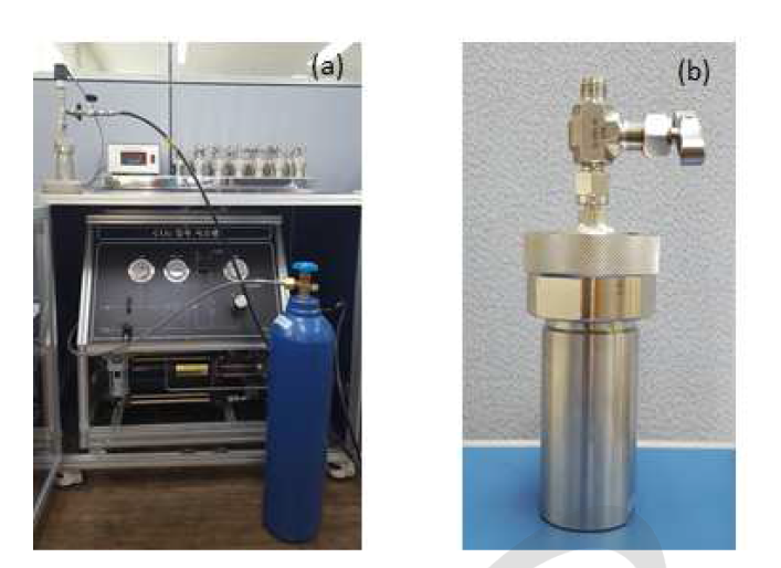 Mineralization reaction system equipment(a) and high temperature and high pressure reactor Fig.