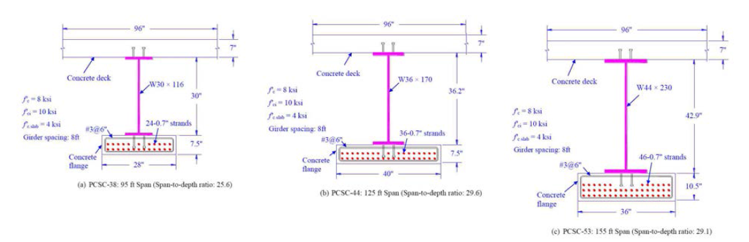 PCSC 거더 단면도