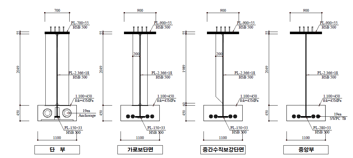 좌굴안전성 평가 대상교량 횡단면도