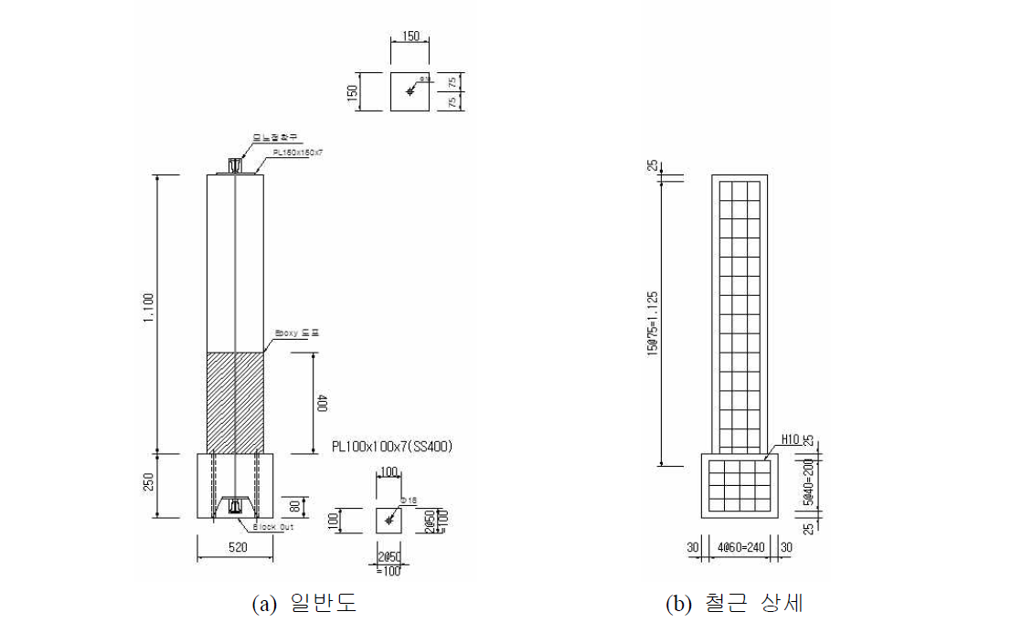 축소모형 각형단면 교각 실험체의 설계 상세(측면도)