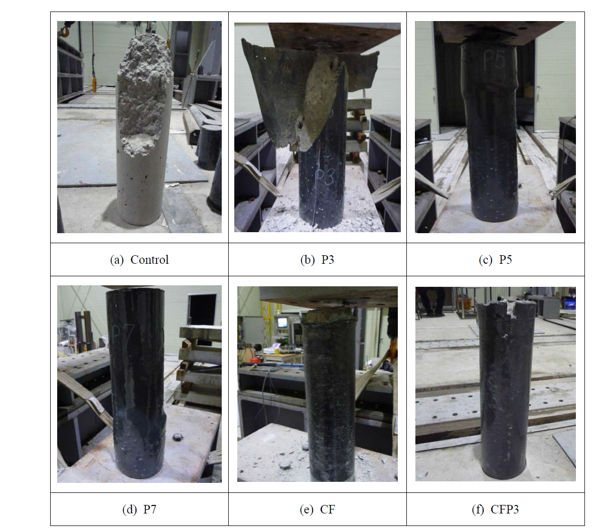 폴리머 보강재의 압축강도 시험체 파괴형상
