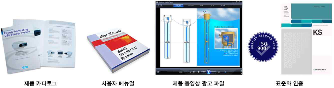 광고 및 홍보전략