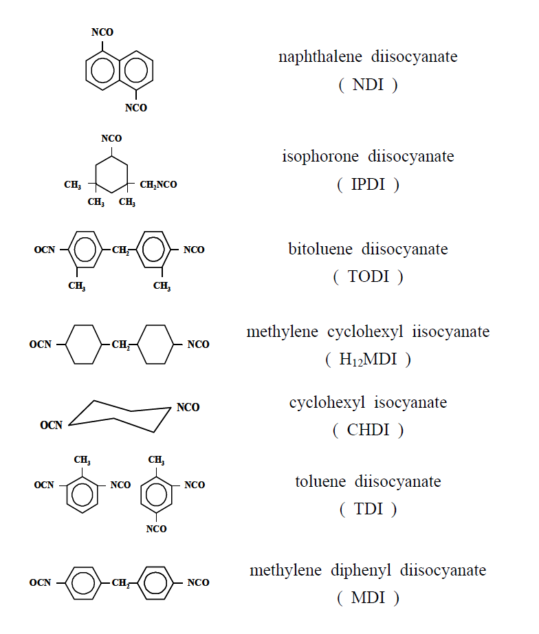 diisocyanate의 구조식