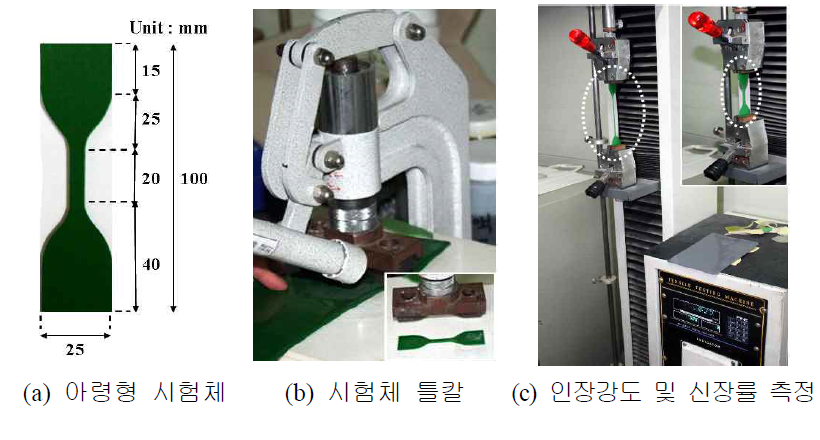 인장강도 및 신장률 평가시험