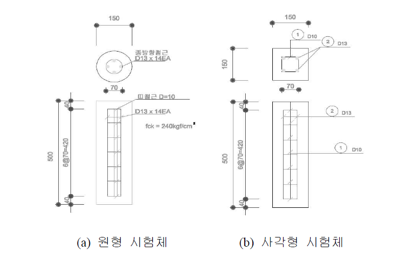 시험체의 상세도