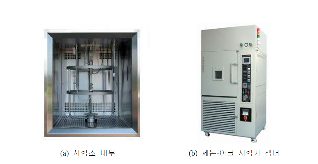 자외선 노출시험