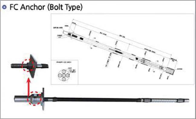 FC 앵 커 (Bolt type)