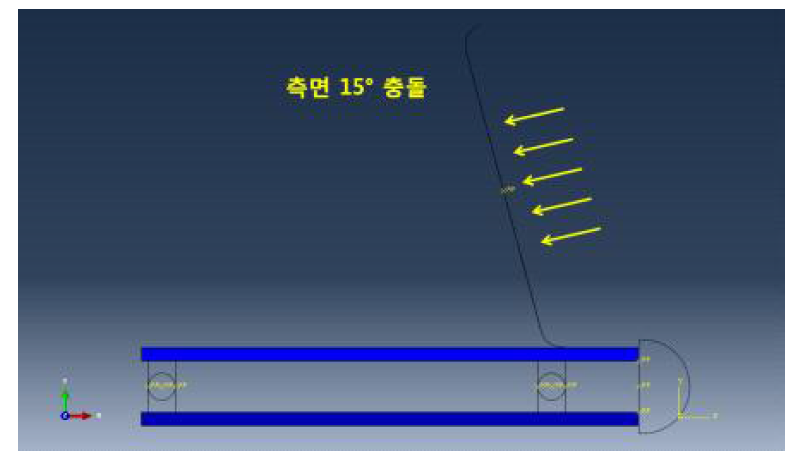 측면 15° 충돌 메카니즘