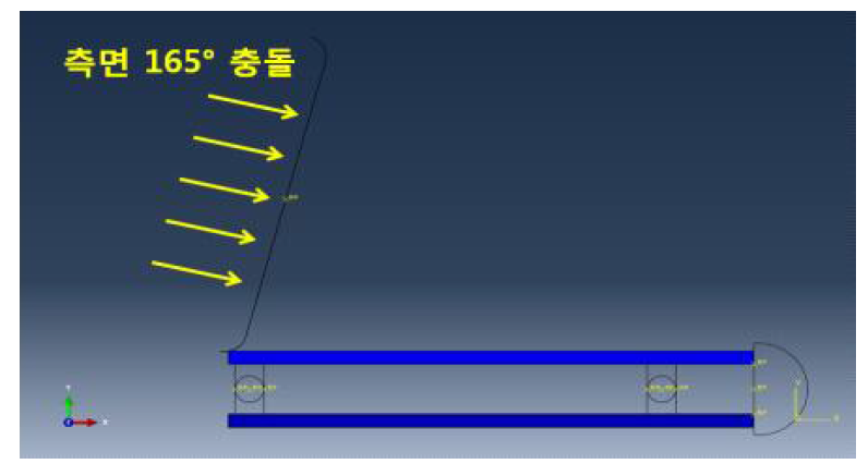 측면 165° 충돌 메카니즘