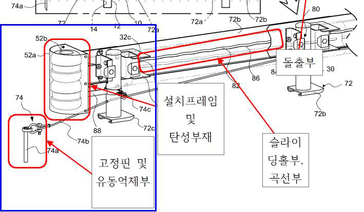 충격 흡수 와이어 브레이크