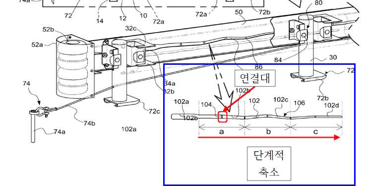 가드레일 패널 연결대