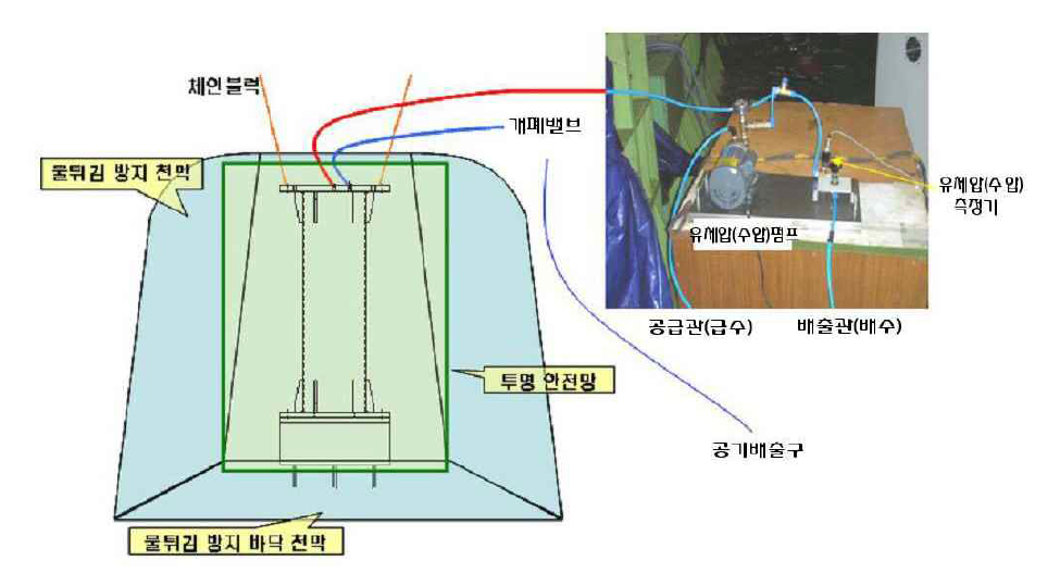 수압실험 계획도